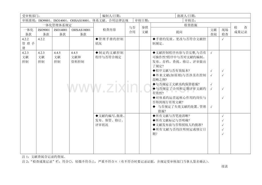 三合一管理体系内审检查表.doc_第2页