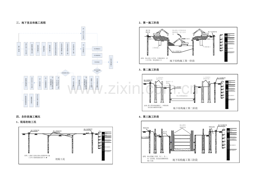 地下室施工总体部署计划.doc_第3页
