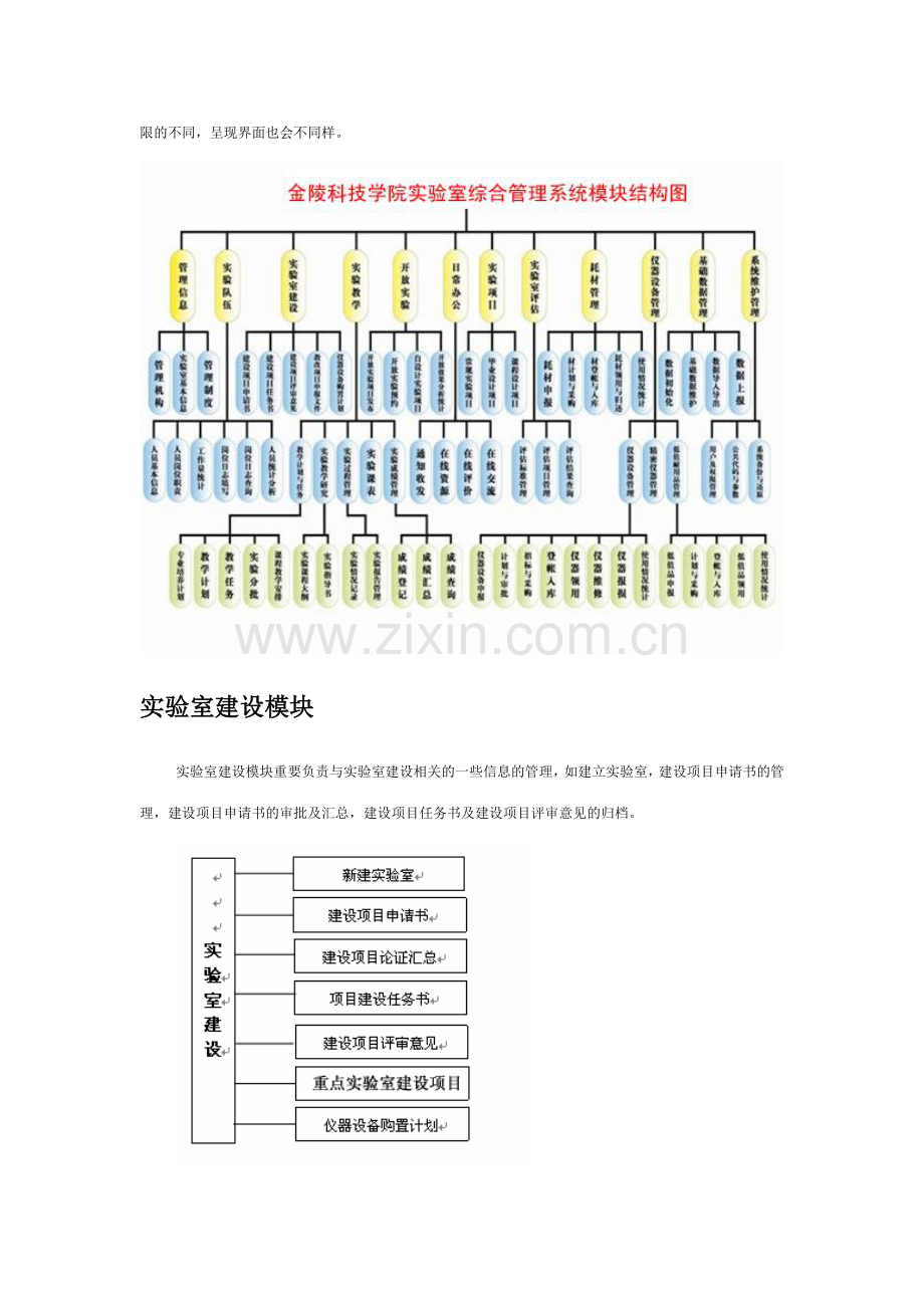 实验室综合管理系统开发方案.doc_第3页