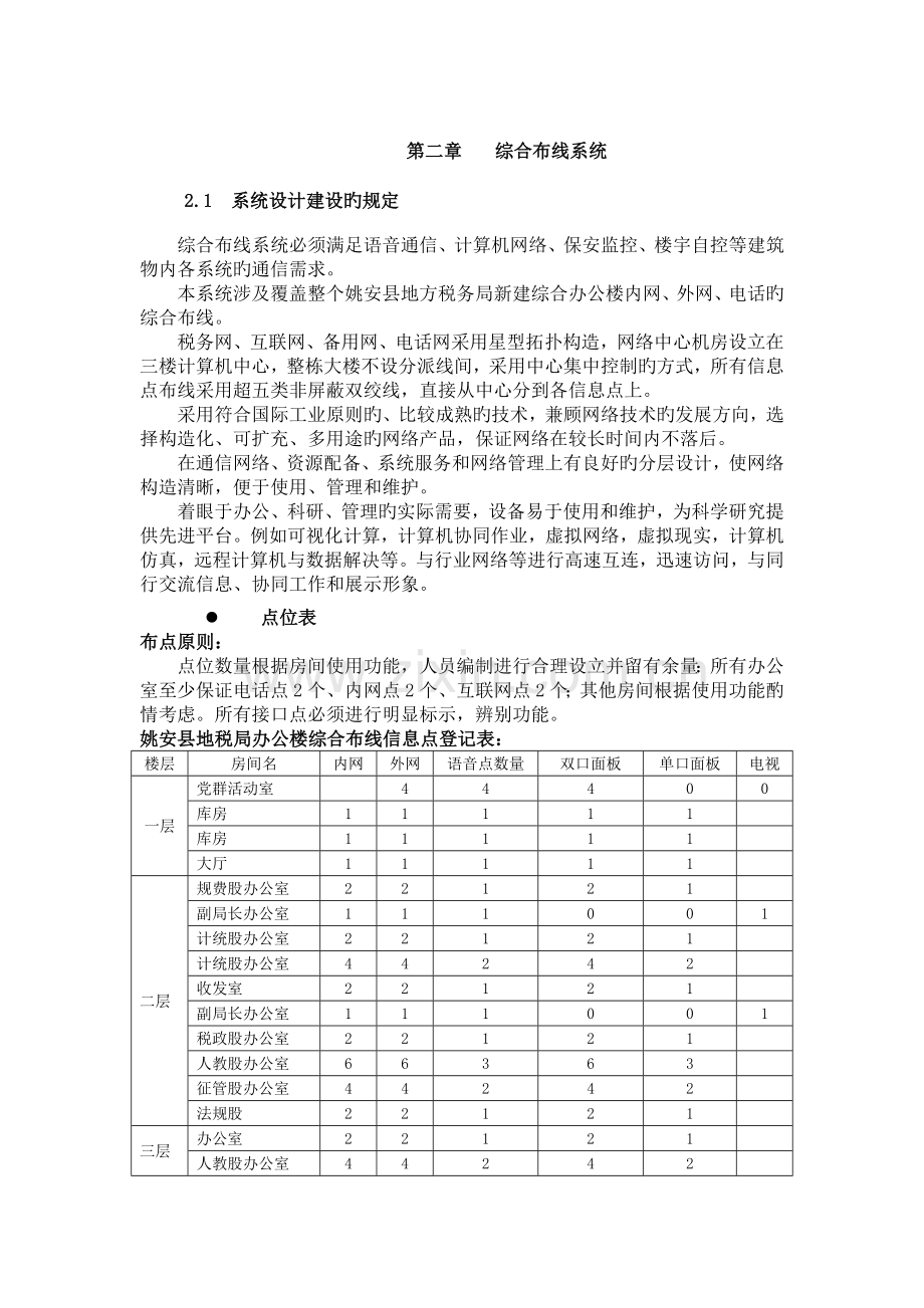 弱电智能化技术要求及参数.doc_第3页