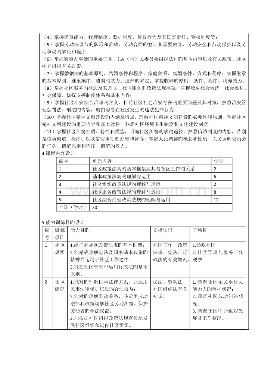 社区法规新版.docx_第3页