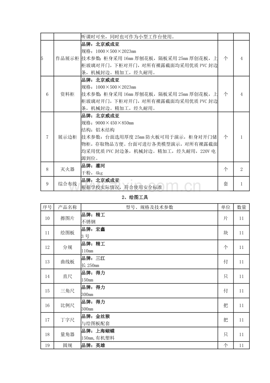 通用技术实验室.doc_第3页