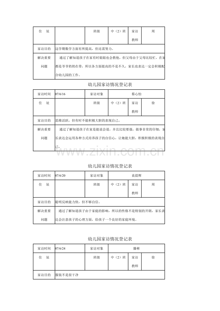 幼儿园教师家访记录表大班教师家访记录表.doc_第2页