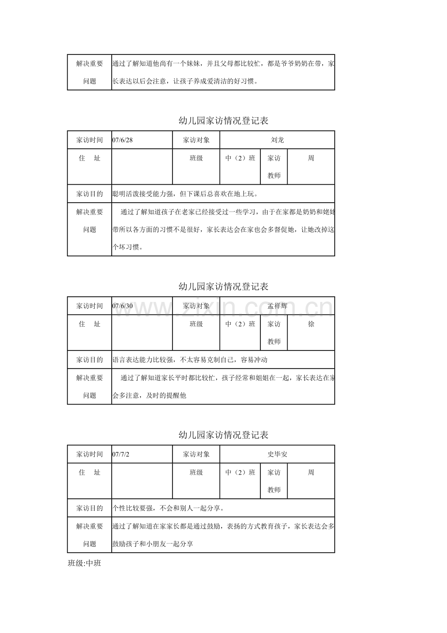 幼儿园教师家访记录表大班教师家访记录表.doc_第3页