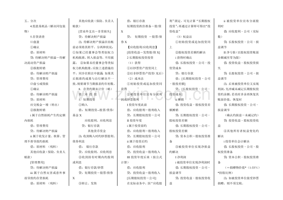 中级财务会计分录大全.doc_第2页