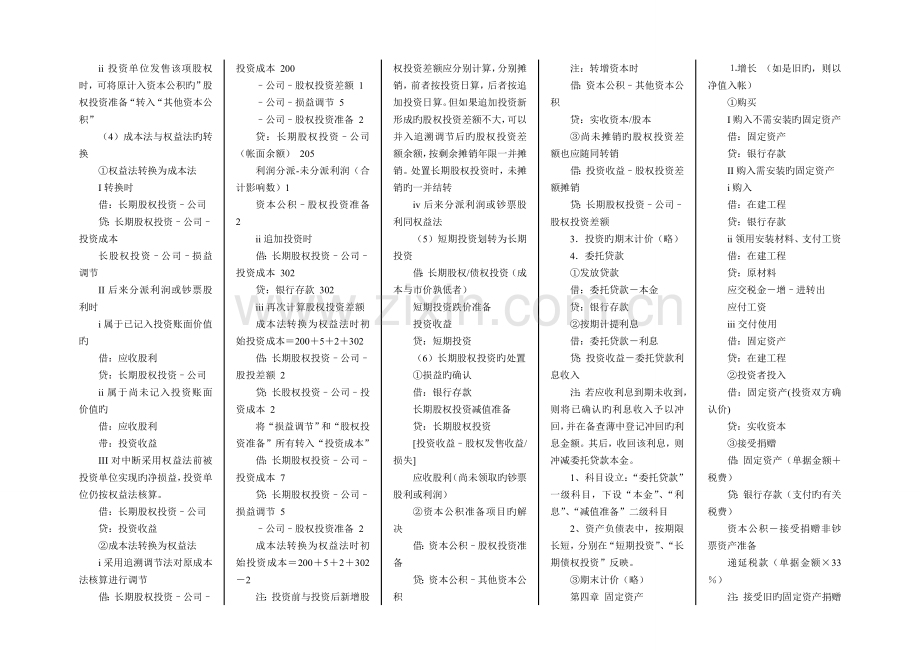 中级财务会计分录大全.doc_第3页