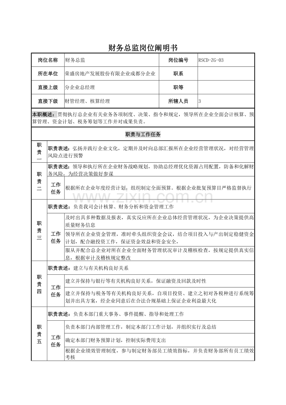 部部门职责及岗位说明书资料.doc_第3页