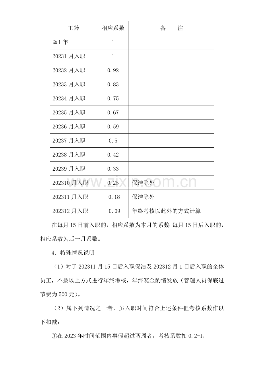 公司员工终考核实施方案.doc_第3页