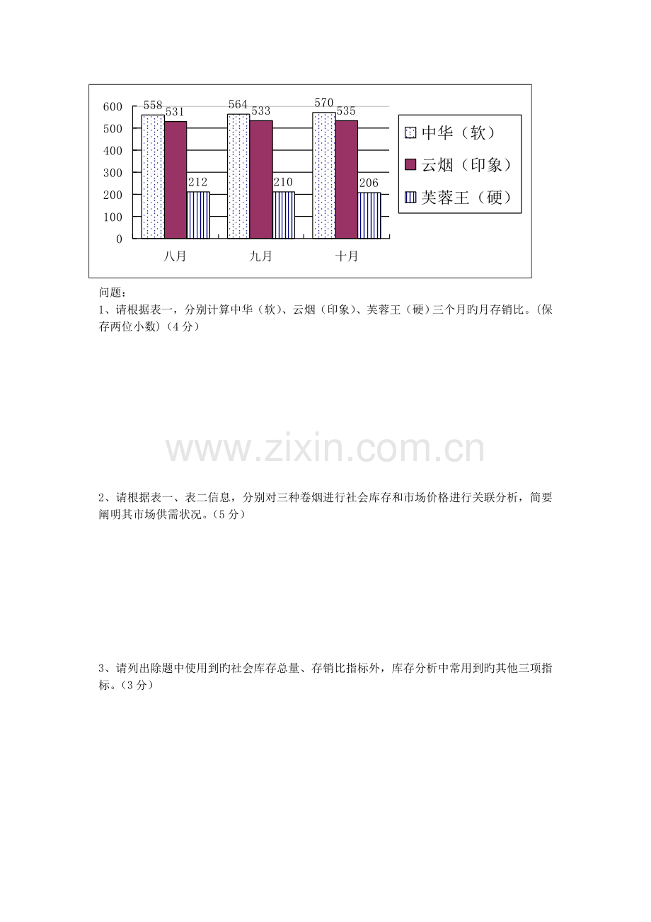 高级卷烟商品营销员技能模拟考试卷一.doc_第2页