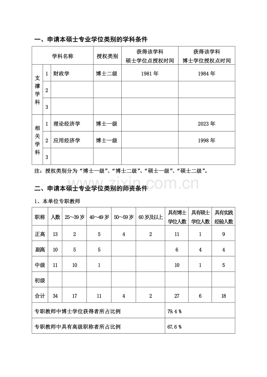 新增硕士专业学位授权点申请表税务硕士.doc_第3页