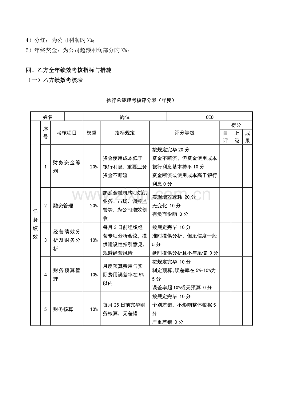 目标责任书财务总监.doc_第2页