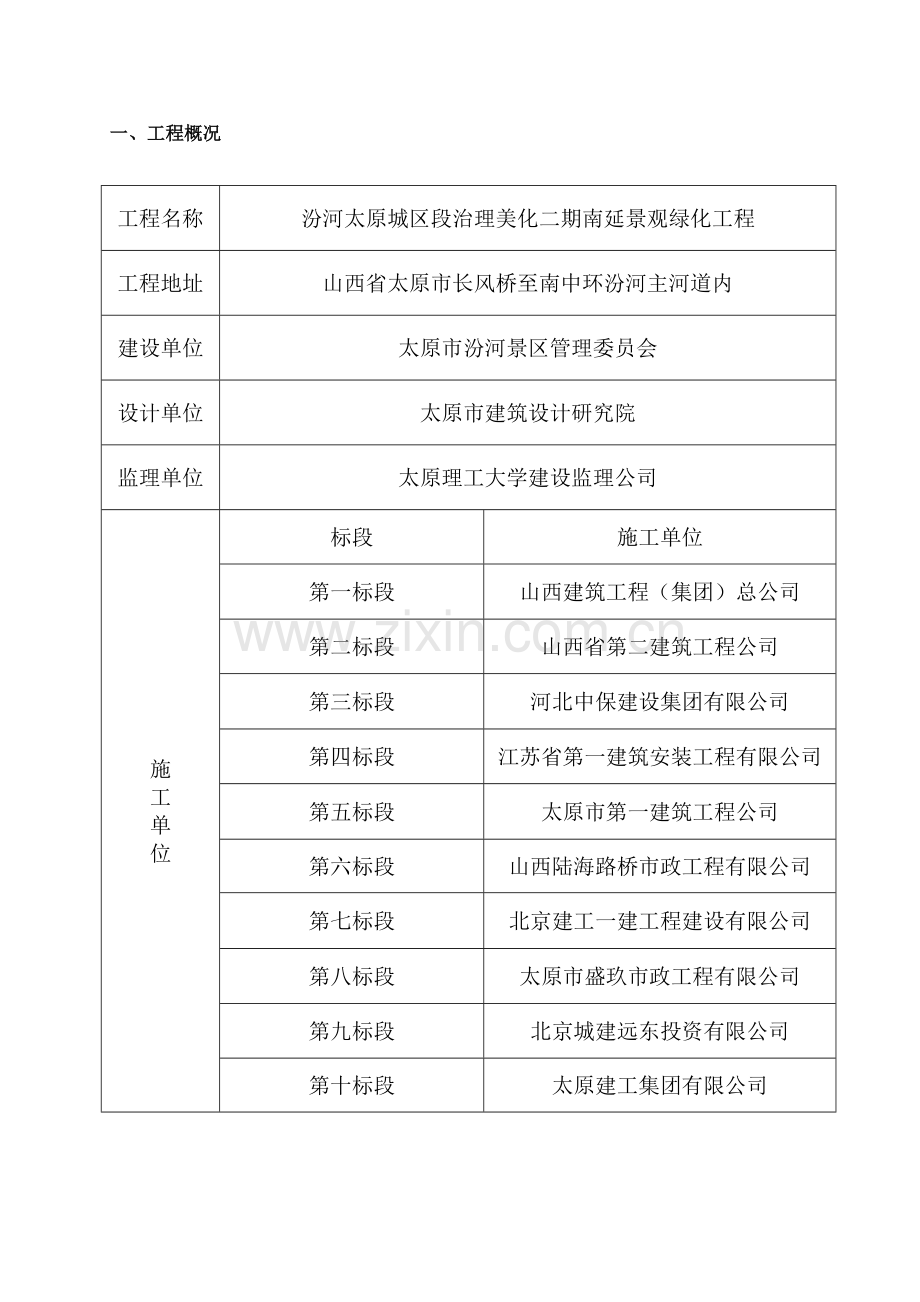 景观工程监理规划.doc_第1页