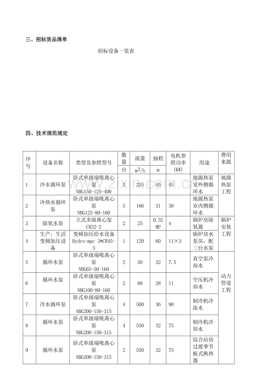 水泵采购技术要求.doc_第2页