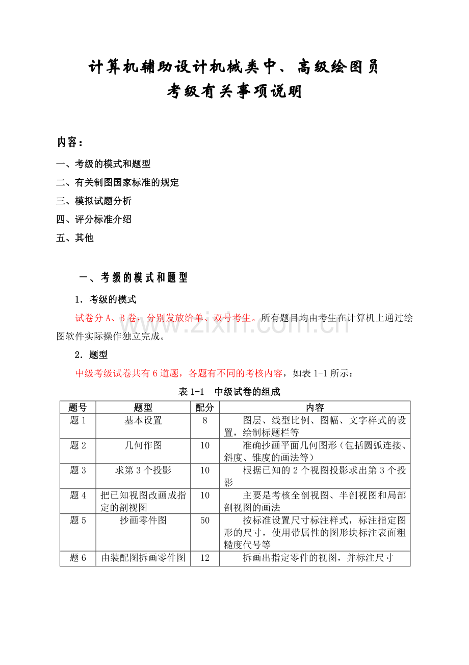 考核点和注意点中级.doc_第1页