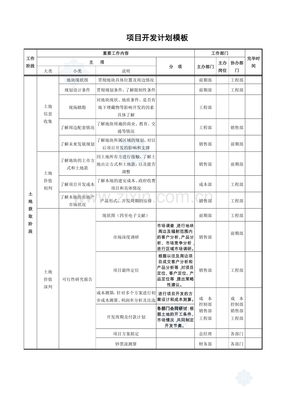 房地产项目开发计划模板.doc_第1页