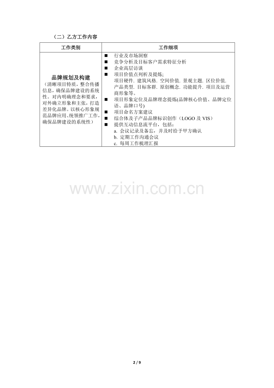 140216凯达尔集团广州新塘商业项目综合服务合同---Theta.docx_第2页