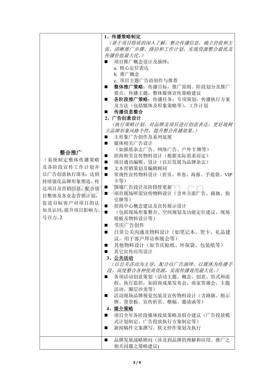 140216凯达尔集团广州新塘商业项目综合服务合同---Theta.docx_第3页