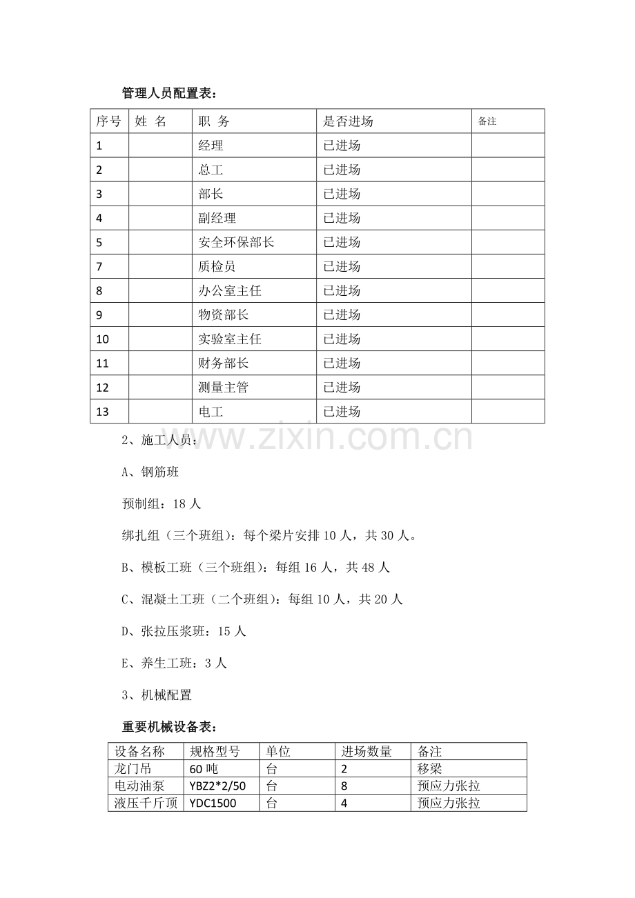 高速公路预制梁专项施工方案.docx_第3页