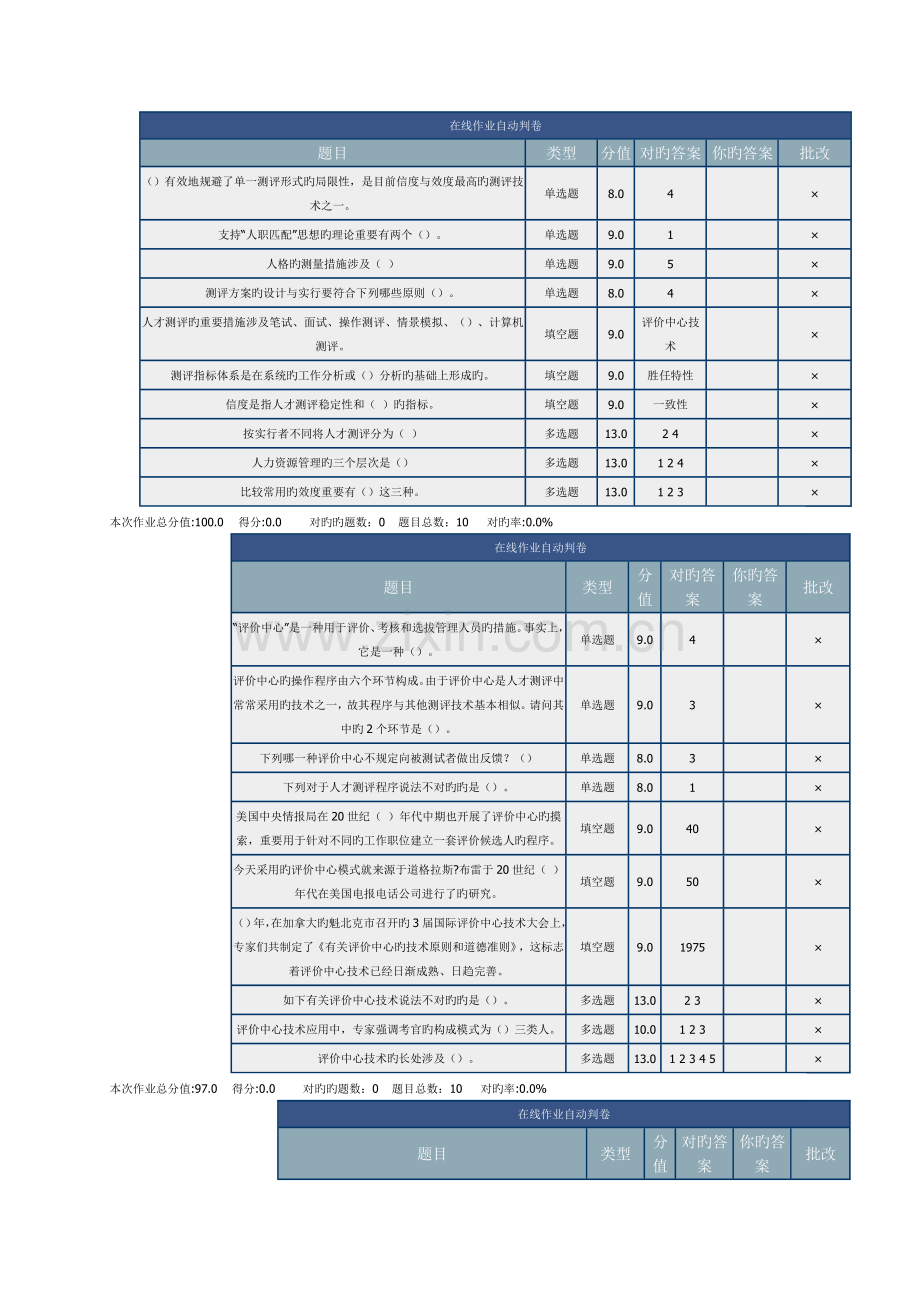 北理网上作业-人1员测评.doc_第1页