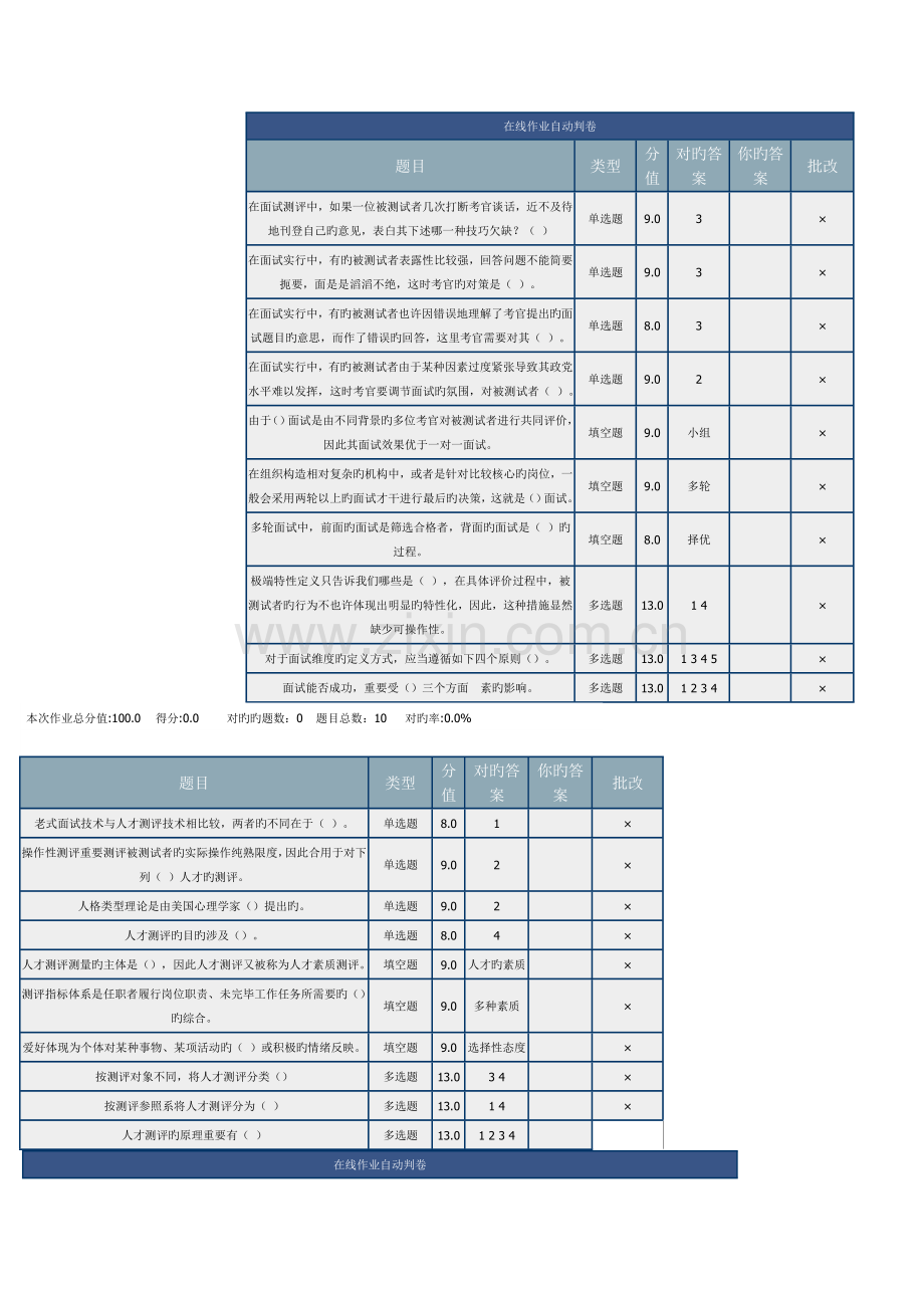 北理网上作业-人1员测评.doc_第3页