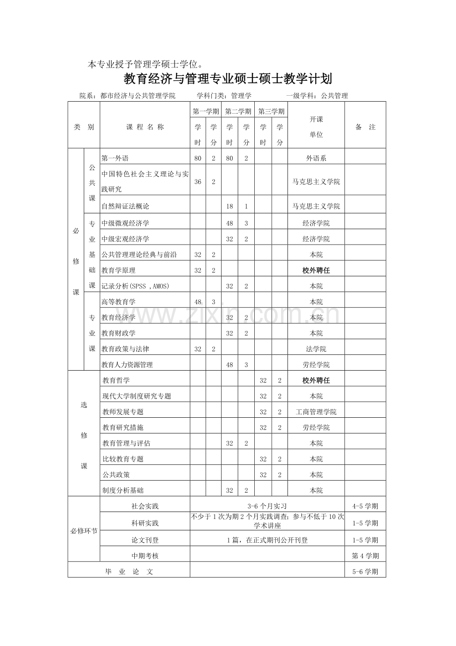 教育经济与管理硕士研究生培养方案.doc_第3页