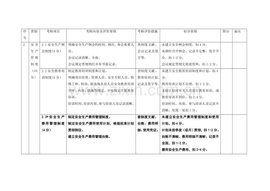 平安工地考核表.doc_第3页