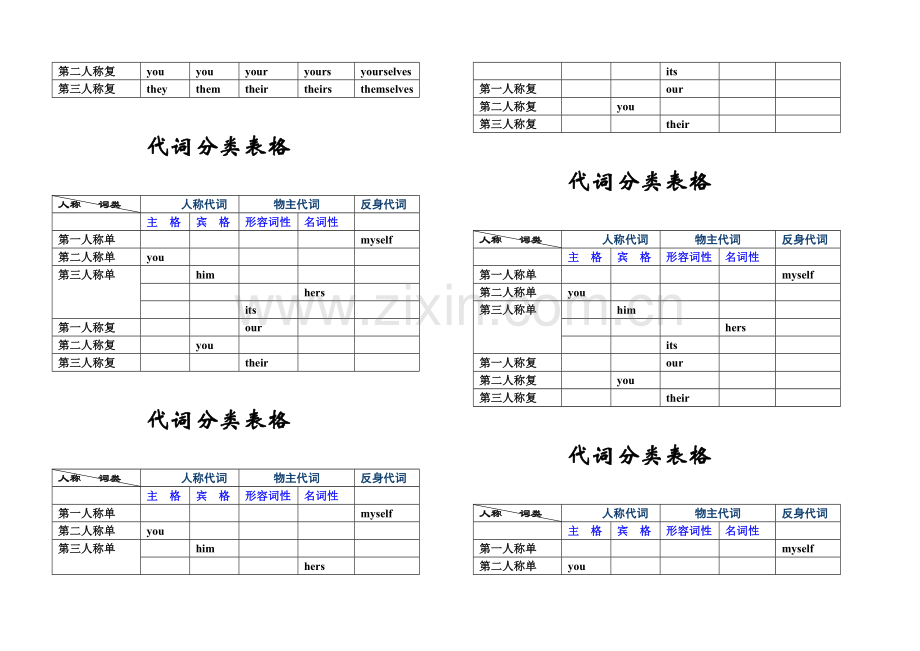 代词分类表格.doc_第2页