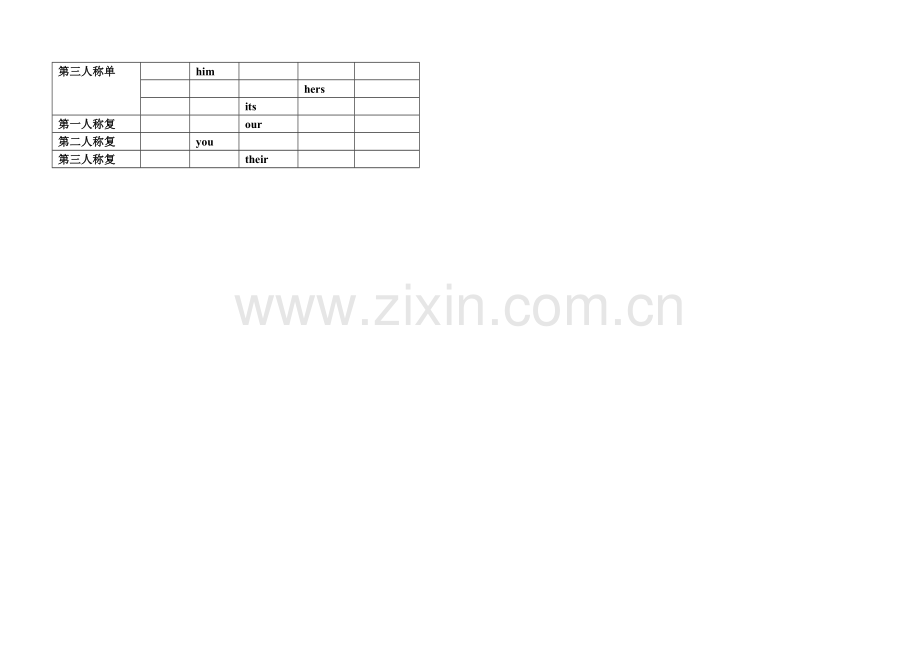 代词分类表格.doc_第3页