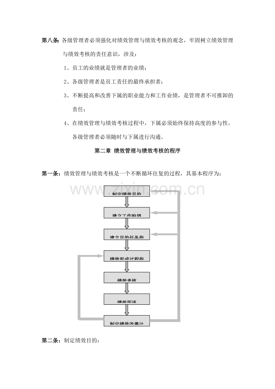 绩效管理制度华为公司.doc_第2页