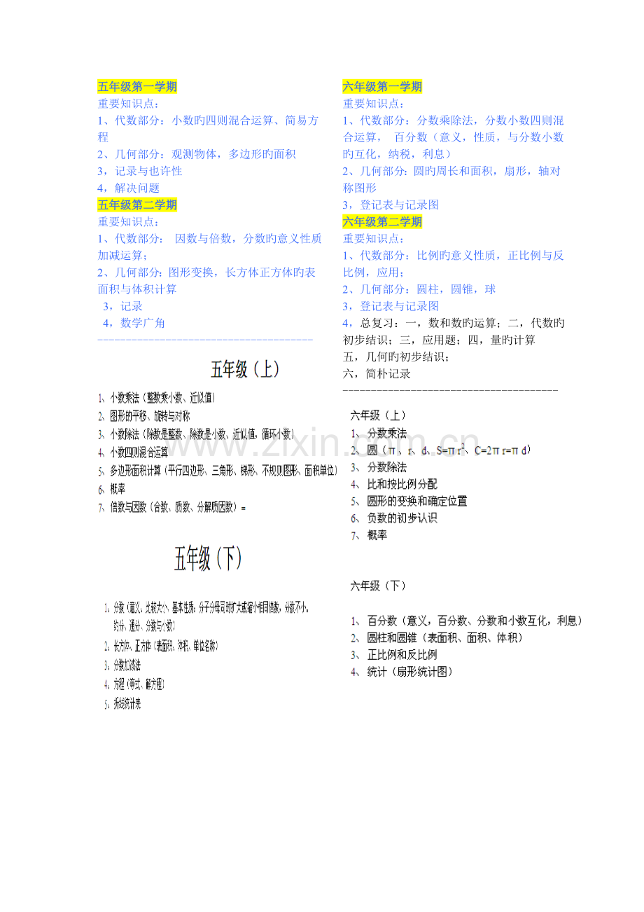 各年级数学考点数学广角分析引导加课和老师管理.doc_第3页