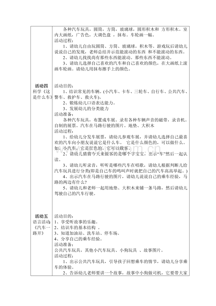 东城幼儿园小小二班第十八周活动计划.doc_第3页