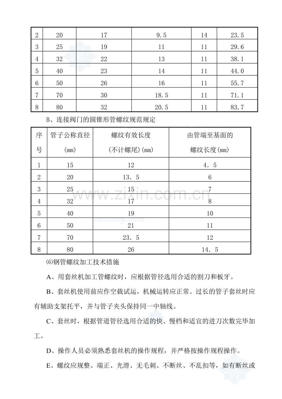 人防安装施工方案p.doc_第3页