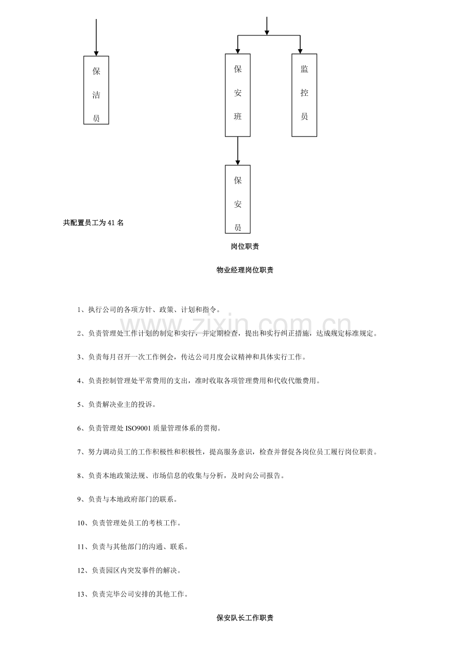 国际名城物业管理方案luyizhou.doc_第3页