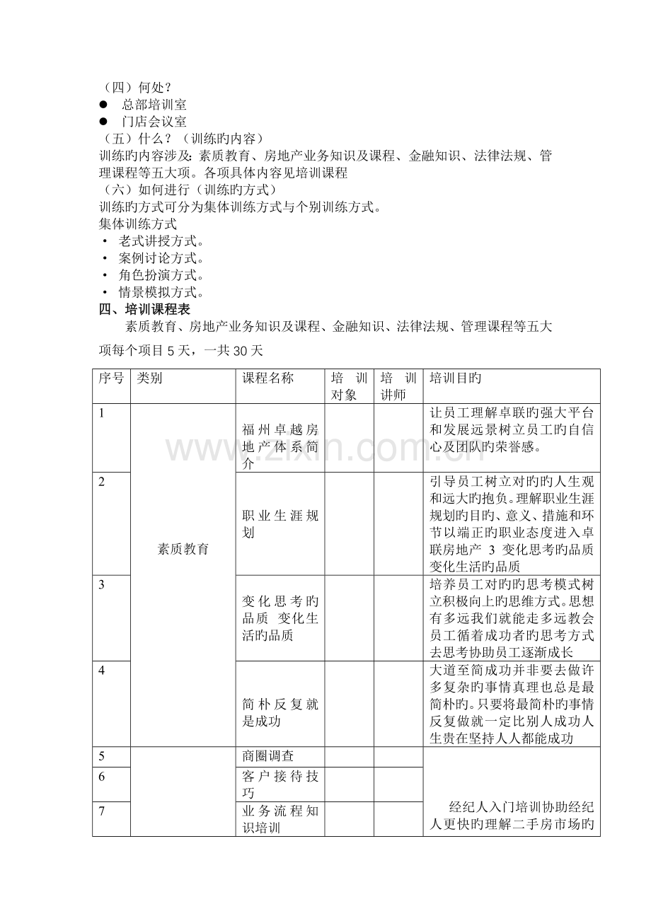 培训计划书--员工培训与开发.doc_第2页