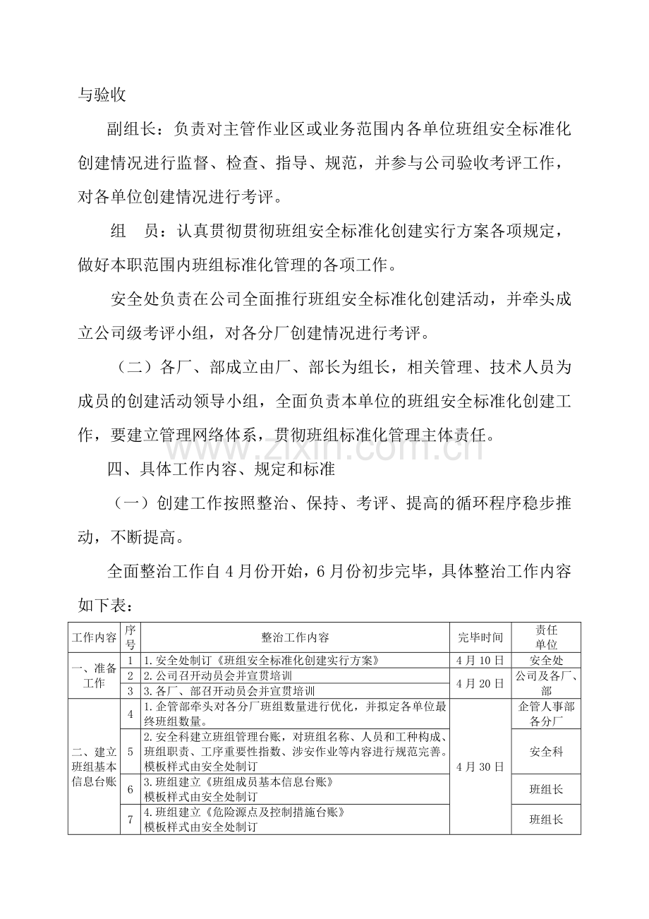 班组安全标准化实施方案.doc_第3页