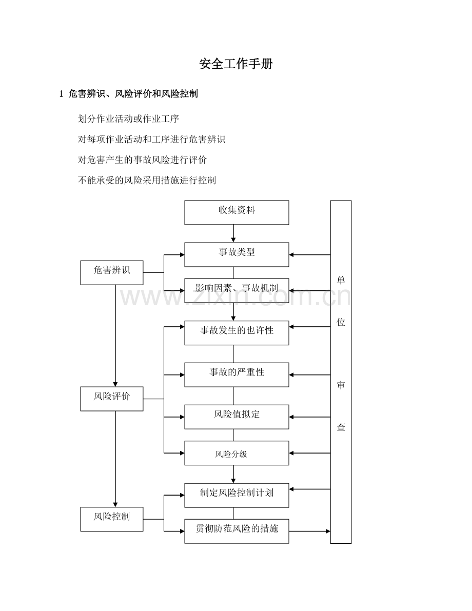 现场施工安全手册.doc_第2页