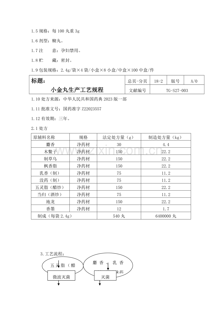 小金丸生产工艺规程.doc_第2页