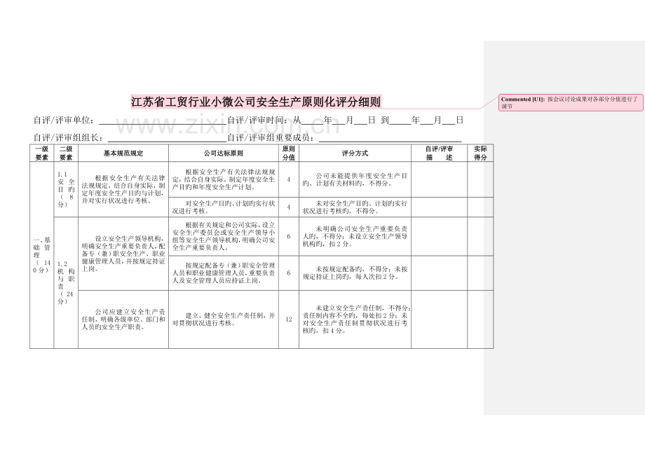 江苏省小微工贸企业安全标准化评分细则有修改备注.doc_第2页