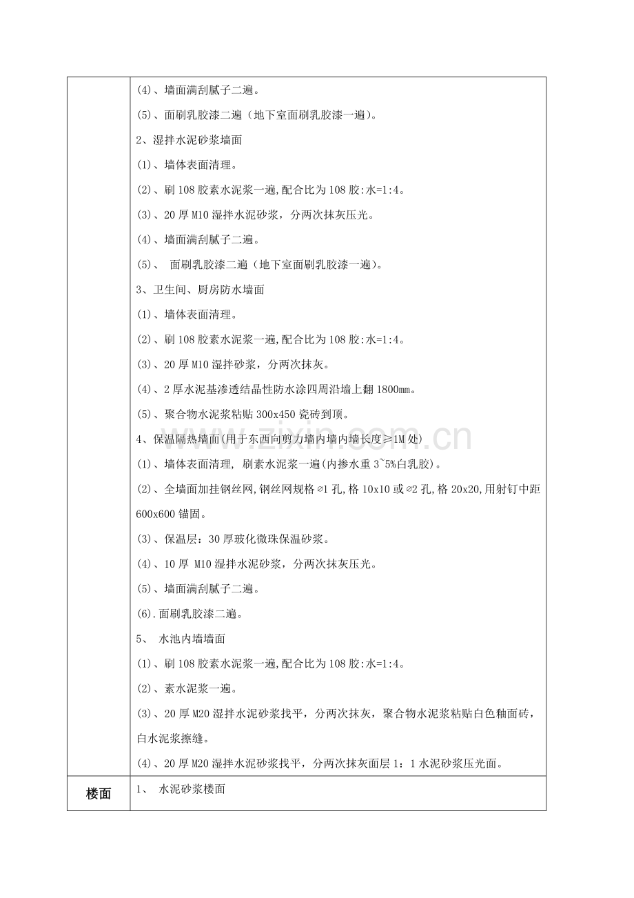 菠萝山项目建筑装饰装修施工方案.doc_第3页