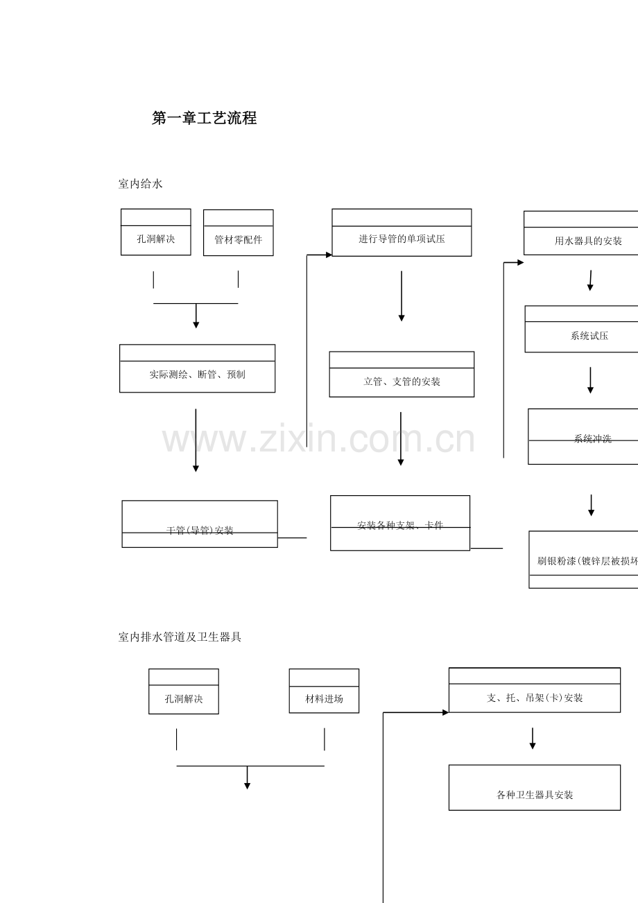 公司联合厂房搬迁工程施工组织设计.doc_第2页