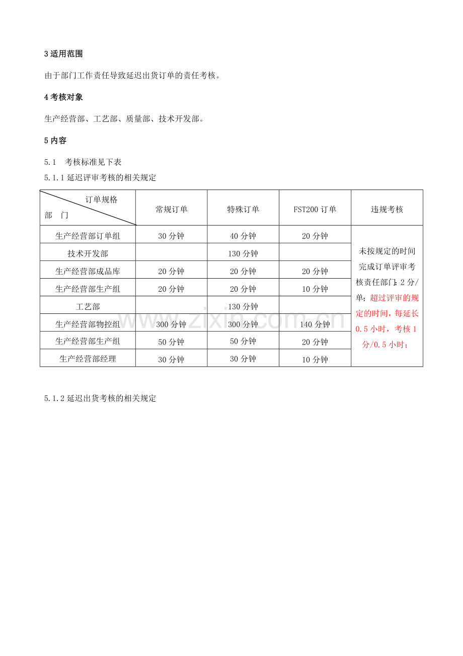 订单管理程序KPI考核管理规定.doc_第3页