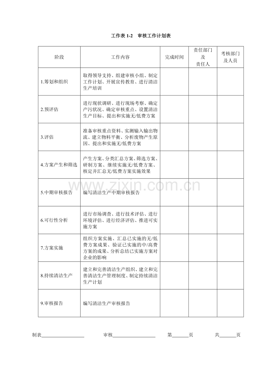 清洁生产审核表.doc_第2页