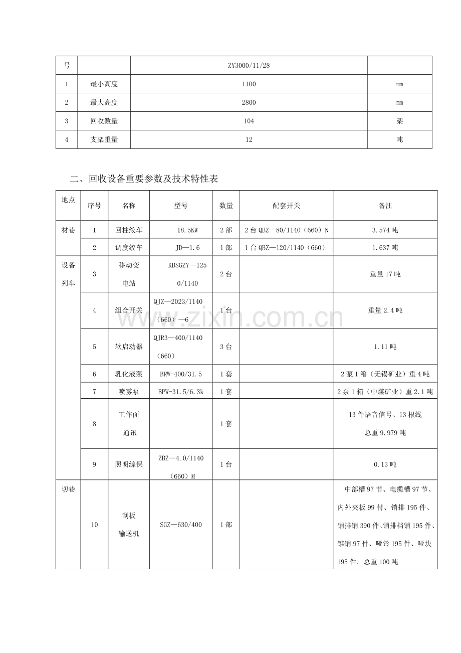 综采工作面回收作业规程.doc_第2页