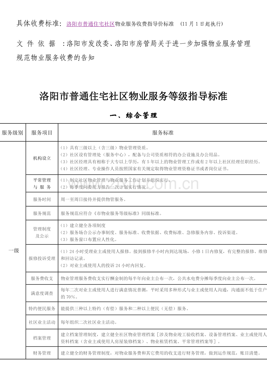 洛阳市普通住宅小区物业服务等级指导标准.docx_第1页