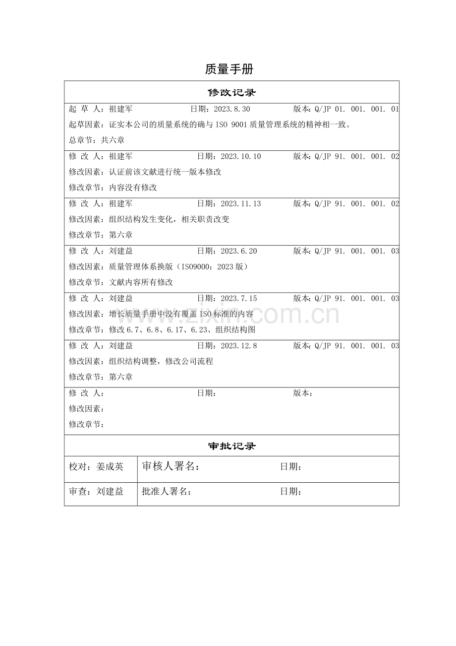 金鹏集团质量手册.doc_第2页