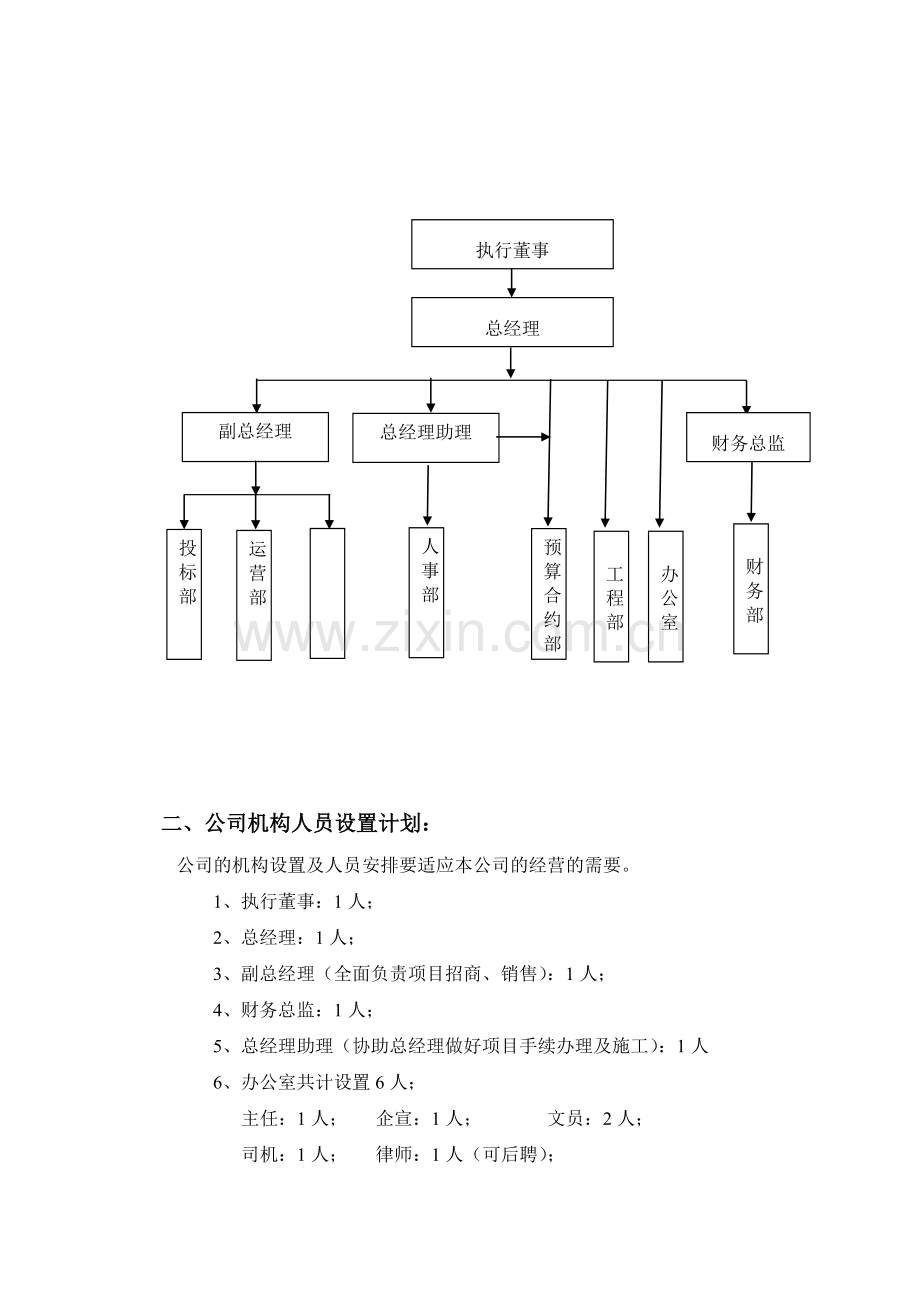 项目公司组织机构图.doc_第1页