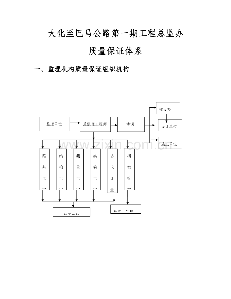 大巴路监理质量保证体系.doc_第3页