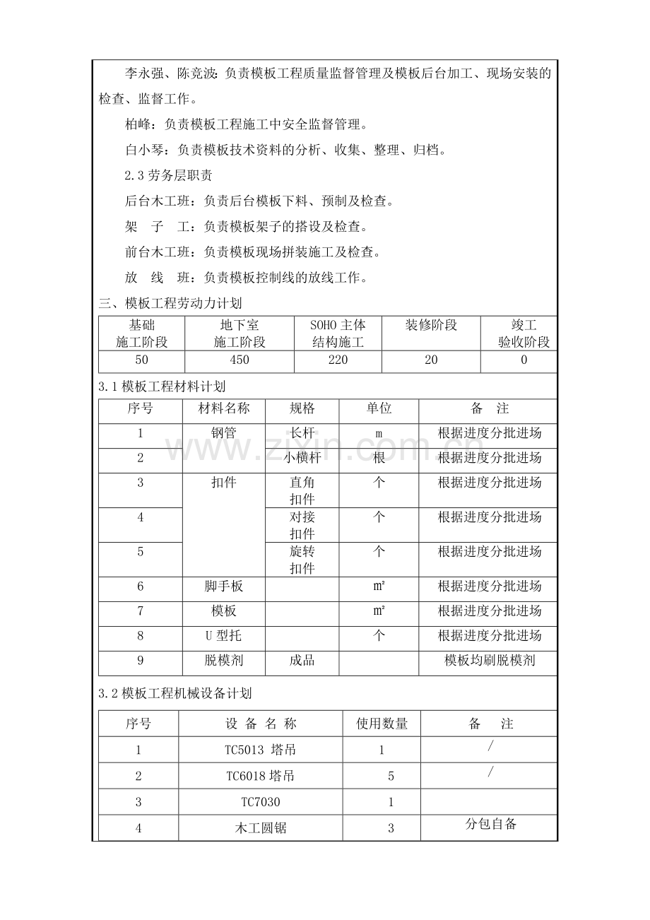 大商业区模板施工技术交底.doc_第3页