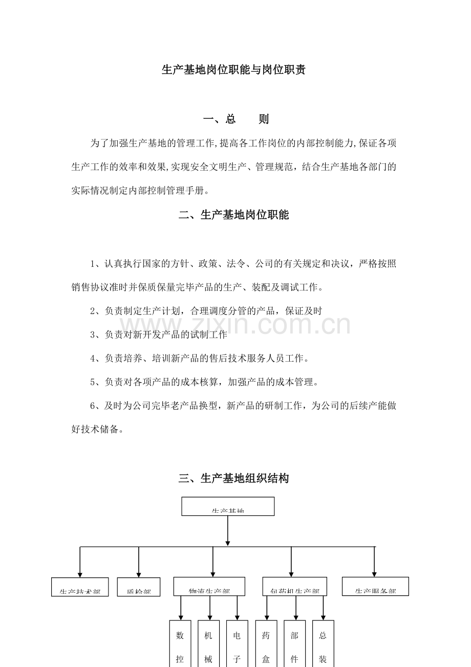 生产基地岗位职能与岗位职责.doc_第1页