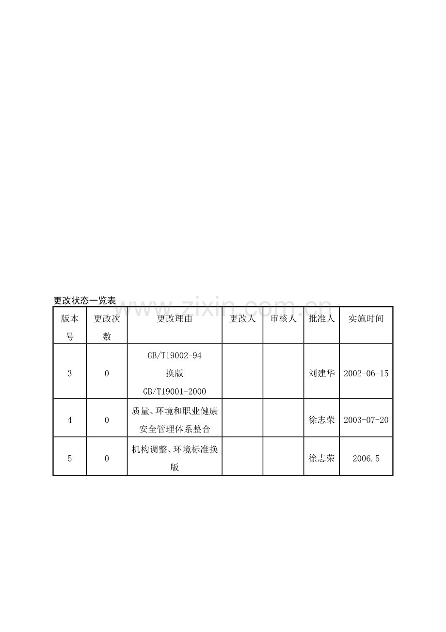 4标识管理办法内容.doc_第1页